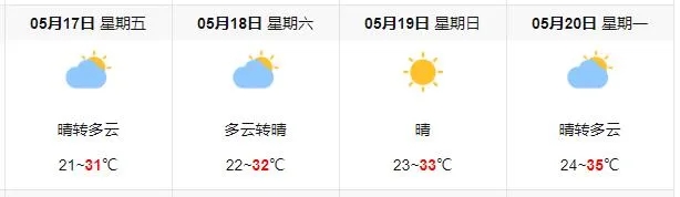 天气预告