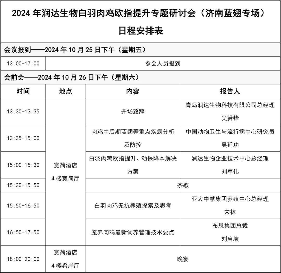 2024年诸侯快讯生物白羽肉鸡欧指提升专题钻研会（济南蓝翅专。┚刍嵬ㄖ